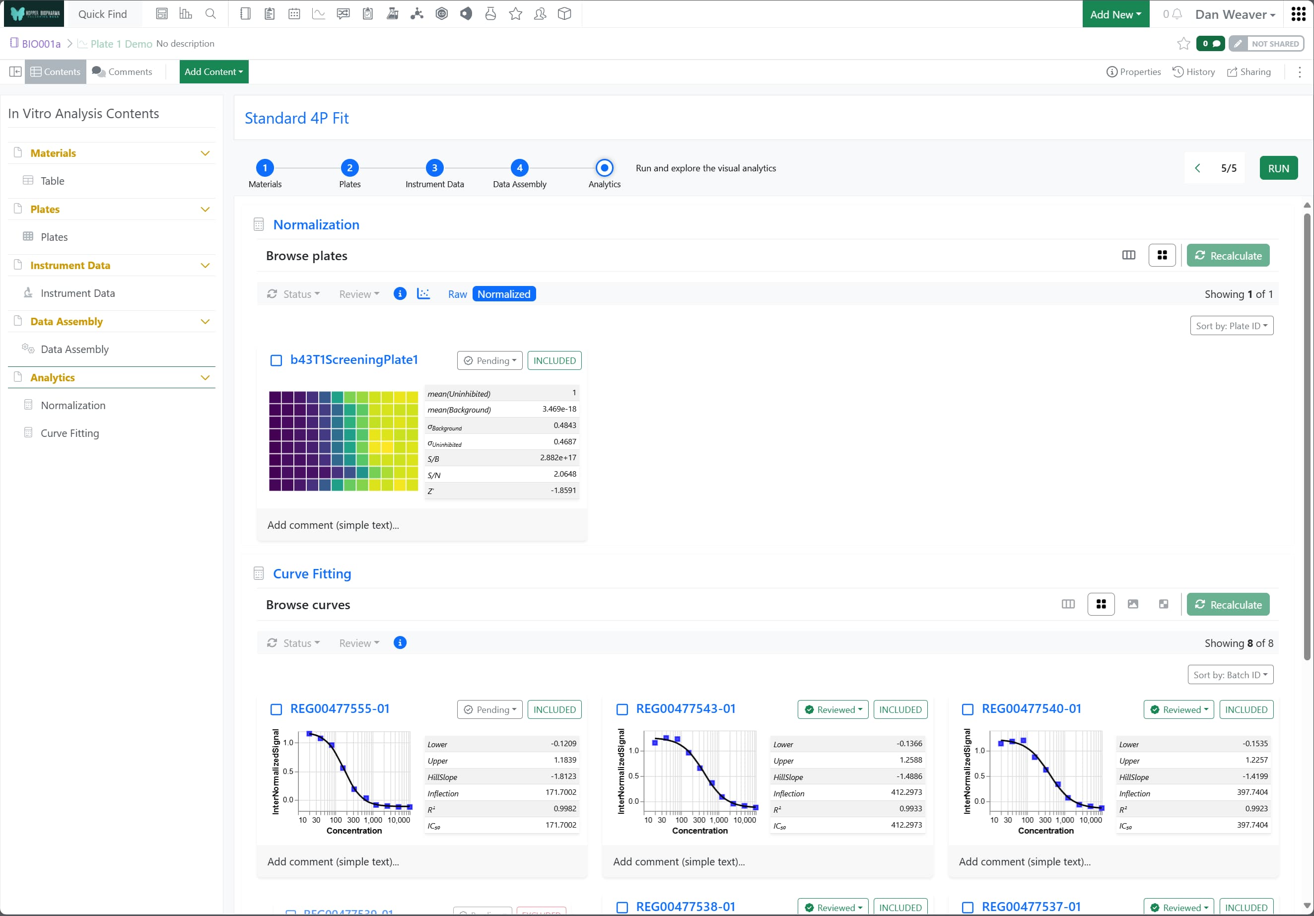 Signals One Native Analytics Data Sheet Figure 6 IVAO Data Normalization and Curve fit