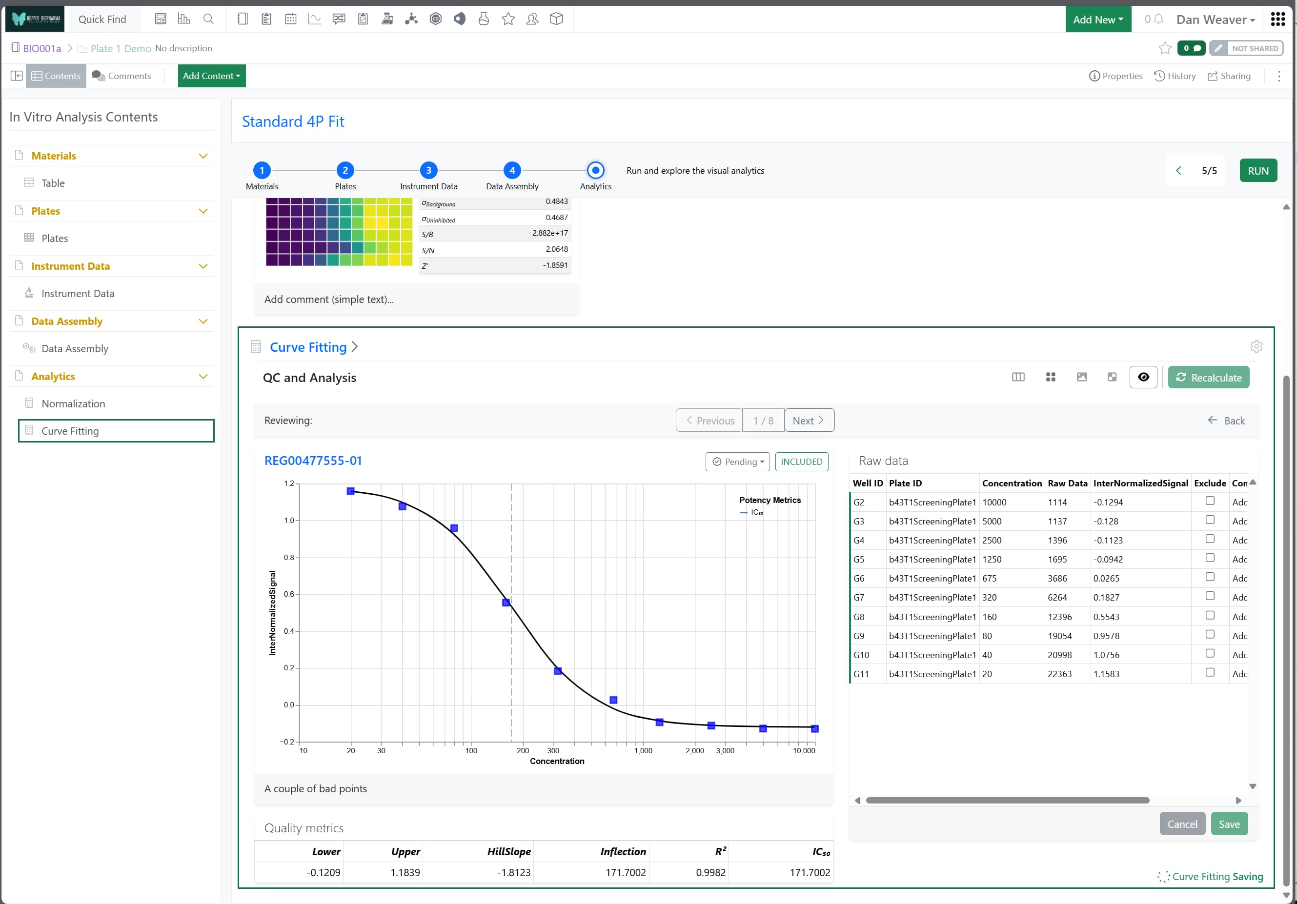 Signals One Native Analytics Data Sheet Figure 7 IVAO Curve fit QC