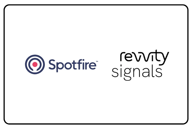 Spotfire self-service analytics
