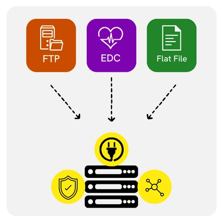 Learn more about Signals Clinical