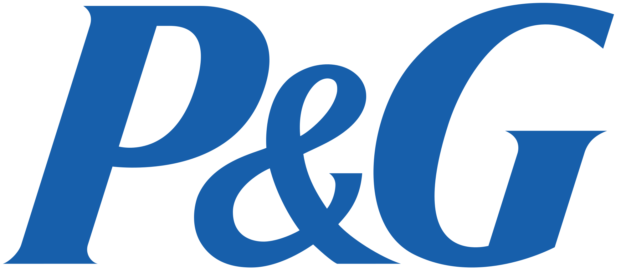 Proctor &amp; Gamble co.