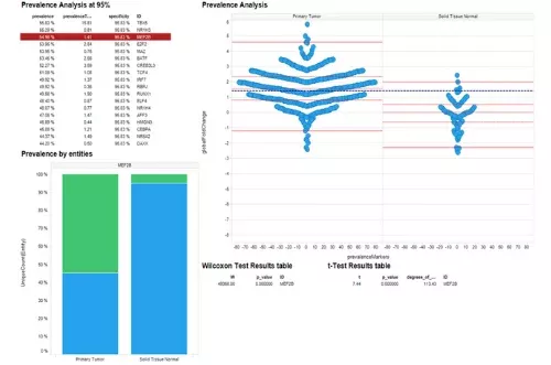 Screenshot of a chemistry software UI