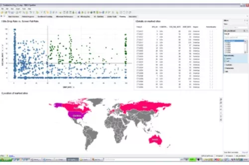 Screenshot of infographics dashboard